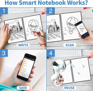 EcoNotizbuch – Spar Papier und sei smarter