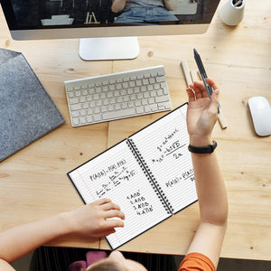 EcoNotizbuch – Spar Papier und sei smarter