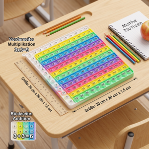 Rainbow Pop Math – Lernspielzeug zum Multiplizieren mit Fidget-Effekt