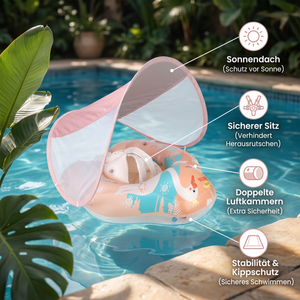 Schwan Baby-Schwimmring mit Sonnendach – Aufblasbarer Sitzring für sicheren Badespaß