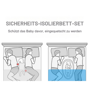 Transportierbares Baby Reise Kissen