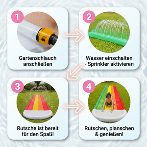 Regenbogen Wasserrutsche – Aufblasbare Outdoor Rutsche für Kinder & Familie