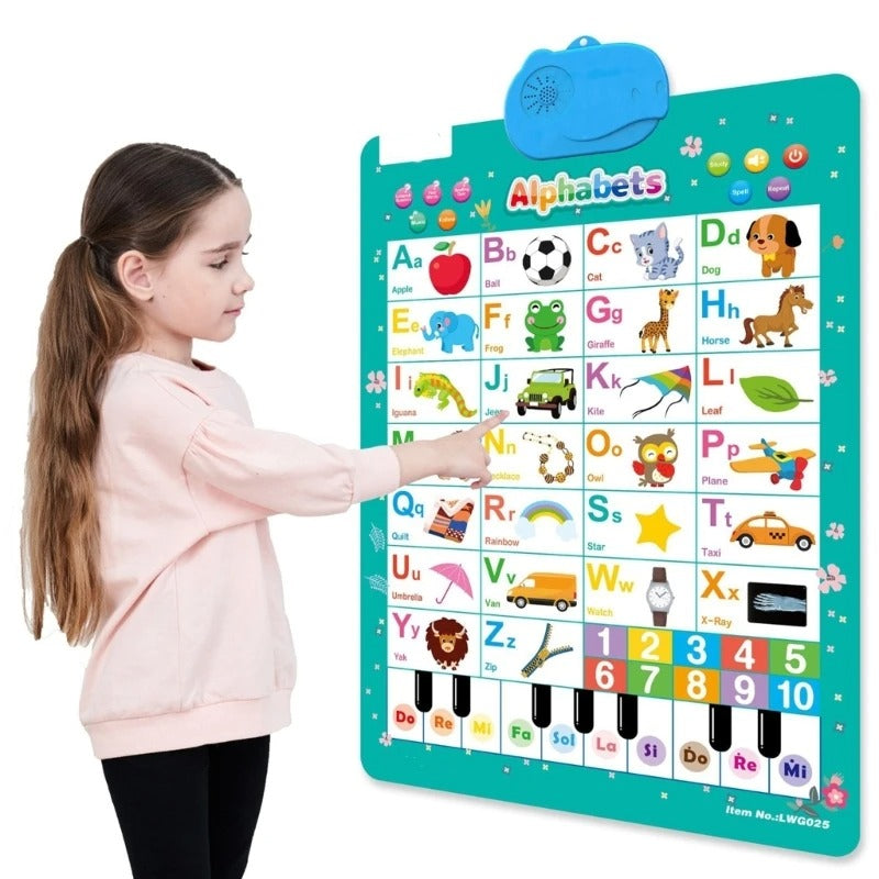 Sprechendes Sound Board zum Englisch Lernen für Kinder