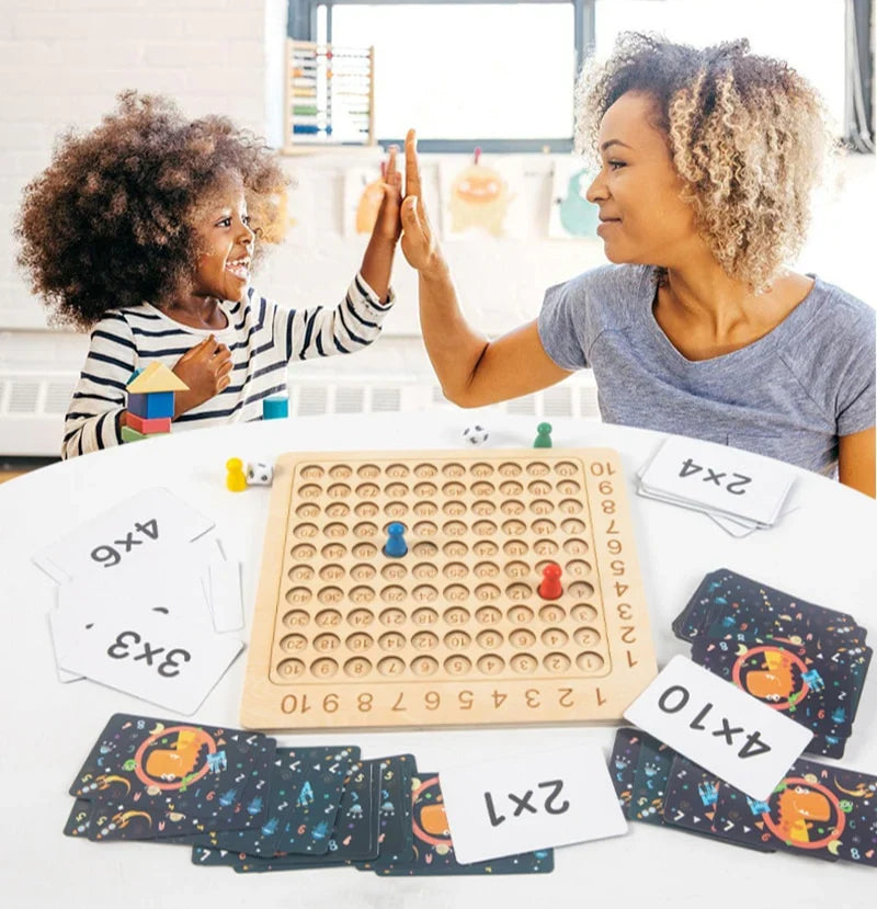 1x1 Mathe-Lernspiel – Rechnen leicht gemacht!